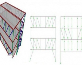 مسیر انتقال نیرو در سیستم قاب خرپایی