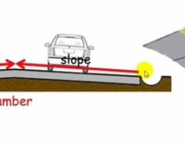 محاسبه آسفالت لازم برای ساخت بزرگراه- پارت 2