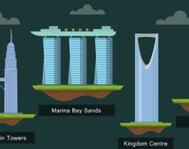 روش های طراحی بتن مسلح