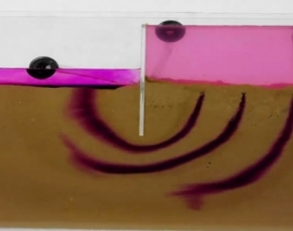 مدل جریان آب های زیر زمینی (ترجمه و دوبله اختصاصی موسسه 808)