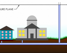 فشار هیدرواستاتیک (ترجمه و دوبله اختصاصی موسسه 808)