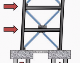 فیلم وبینار AISC با موضوع مسیر بارهای لرزه ای در سازه های فولادی