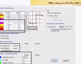 آموزش تحلیل پوش آور- پارت 5