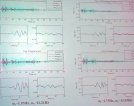 تکنیک های کنترل و مدل سازی سیستم تست لرزه ای