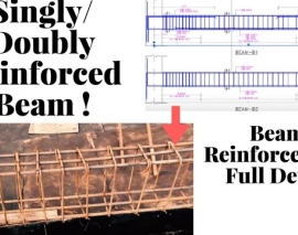 آشنایی با انواع تیر و جزئیات آنها