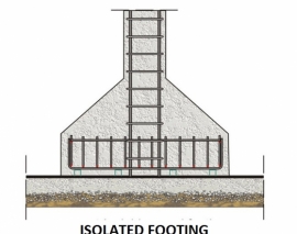 پی منفرد- روش محاسبه حجم