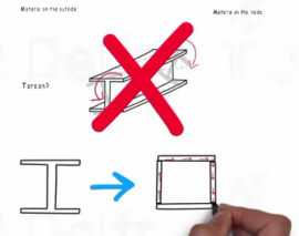 طراحی سازه های سبک- پارت اول (استراتژی طراحی)