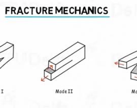 طراحی سازه های سبک- پارت دوم (مودهای شکست و روش های تست)