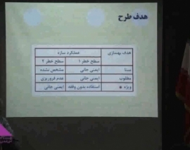 مقایسه سطح عملکرد و هدف در طرح