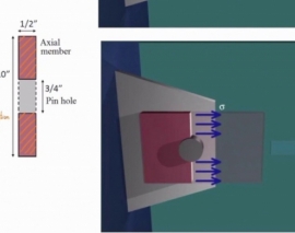 آنالیز تنش های معمول و برشی در اتصال مفصلی