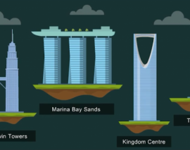 روش های طراحی سازه های بتن مسلح (ترجمه و دوبله اختصاصی موسسه 808)