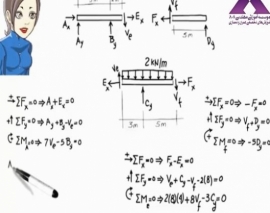 تحلیل تیرهای دارای مفصل داخلی (ترجمه و دوبله اختصاصی موسسه 808)