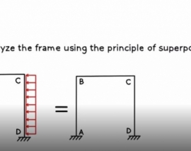 روش توزیع لنگر- تحلیل قاب های دارای حرکت جانبی ۲ (ترجمه و دوبله اختصاصی موسسه ۸۰۸)