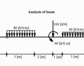 تحلیل تیر در نرم افزار ELPLA 