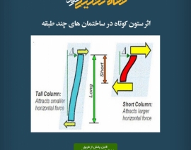 پادکست مقاله تحلیلی: اثر ستون کوتاه در ساختمان‌ های چند طبقه