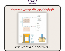 فیلم معرفی فلوچارت آزمون نظام مهندسی - طیف طرح ویژه ساختگاه فیلم معرفی فلوچارت آزمون نظام مهندسی - طیف طرح ویژه ساختگاه
