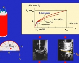 فیلم وبینار مقاوم سازی لرزه ای ساختمان های بتنی با FRP