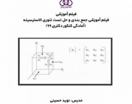 بخشی از فیلم آموزشی جمع بندی و حل تست تئوری الاستیسیته (آمادگی کنکور دکتری ۹۹)