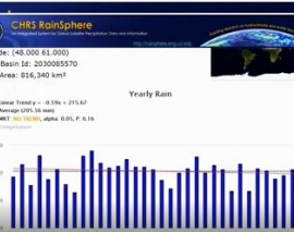 ماجرای آب: قسمت نهم ( تغییر اقلیم و بارندگی)