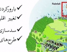 ماجرای آب: قسمت چهاردهم (نقش پوشش گیاهی در مدیریت منابع آب)