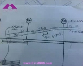 کلیپ نظارت بر آرماتور بندی بر اساس ACI lap splices and mechanical splices of reinforcing steel