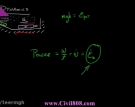 Power Intro Power Intro