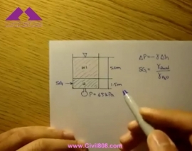 آمادگی آزمون بین المللی FE و PE بخش fluid mechanics کتاب munson & young & okiishi & قسمت مکانیک سیالات - 10 - فشار استاتیکی، مثال 1 آمادگی آزمون بین المللی FE و PE بخش fluid mechanics کتاب munson & young & okiishi & قسمت مکانیک سیالات - 10 - فشار استاتیکی، مثال 1