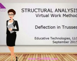 آمادگی آزمون بین المللی FE و PE سری Dr. Structure بخش SA21- Virtual Work Method (Trusses) آمادگی آزمون بین المللی FE و PE سری Dr. Structure بخش SA21- Virtual Work Method (Trusses)