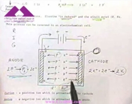 آمادگی آزمون بین المللی FE و PE دانشگاه Texas A&M University بخش Chemistry 2 آمادگی آزمون بین المللی FE و PE دانشگاه Texas A&M University بخش Chemistry 2