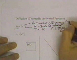 آمادگی آزمون بین المللی FE و PE دانشگاه Texas A&M University بخش Materials Science2 آمادگی آزمون بین المللی FE و PE دانشگاه Texas A&M University بخش Materials Science2