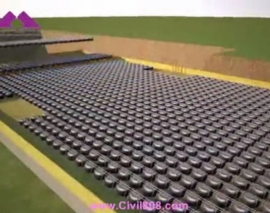 انیمیشن 3 بعدی ساخت فنداسیون (پی) بتنی با تکنولوژی دال کوبیاکس