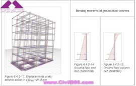 عکس های منتخب از کتاب ارزشمند APOSTOLOS KONSTANTINIDIS درباره سازه بتنی مقاوم در برابر زلزله، جلد دوم تحلیل استاتیکی و دینامیکی بخش پنجم