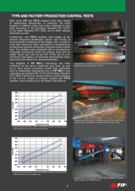 مشخصات فنی جداساز های لرزه ای و میراگر های شرکت FIP تولید ایتالیا