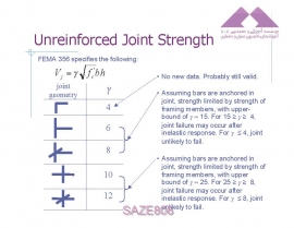 Beam-Column Connections Jack Moehle University of California, Berkeley EERI PEER