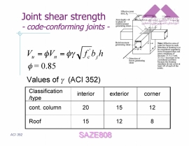 Beam-Column Connections Jack Moehle University of California, Berkeley EERI PEER