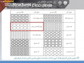 سازه هاي فضاكار