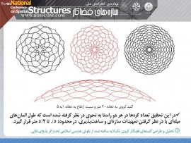 سازه هاي فضاكار