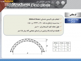 سازه هاي فضاكار