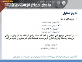 سازه هاي فضاكار