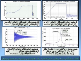 سازه هاي فضاكار