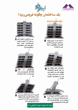 ساختمان های بتنی چگونه هنگام وقوع زمین لرزه فرومی ریزند؟ (تهیه و ترجمه اختصاصی موسسه 808)