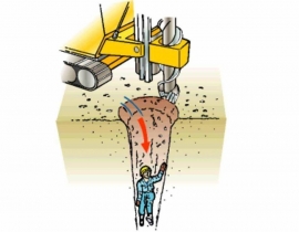 حوادث حین گودبرداری و حفاری