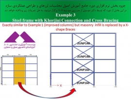 مجموعه تصاوير دوره اول آموزش اصول محاسبات لرزه‌ای و طراحی عملکردی سازه‌ها- ٥ و ٦ تير ماه ، دانشگاه صنعتي شريف