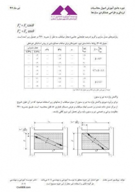 مجموعه تصاوير دوره اول آموزش اصول محاسبات لرزه‌ای و طراحی عملکردی سازه‌ها- ٥ و ٦ تير ماه ، دانشگاه صنعتي شريف