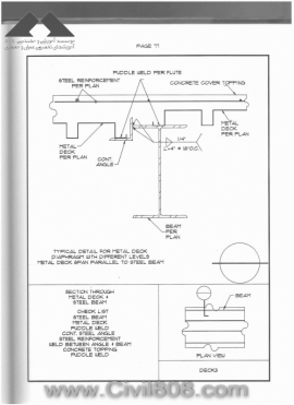 steel detailing in CAD format - zayat 50