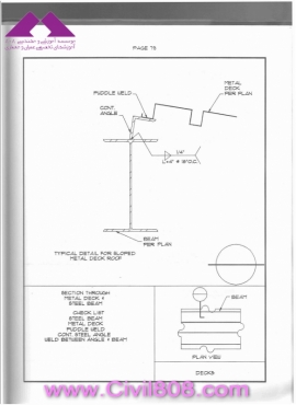 steel detailing in CAD format - zayat 52