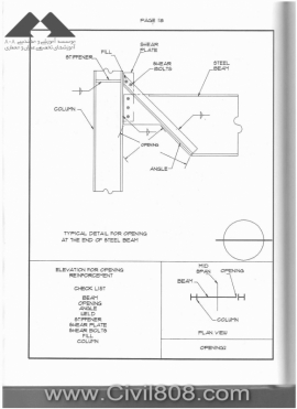 مجموعه دیتیل های استاندارد از پیش ترسیم شده سازه های فولادی کتاب Zayat بخش دوم