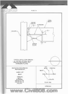 مجموعه دیتیل های استاندارد از پیش ترسیم شده سازه های فولادی کتاب Zayat بخش دوم