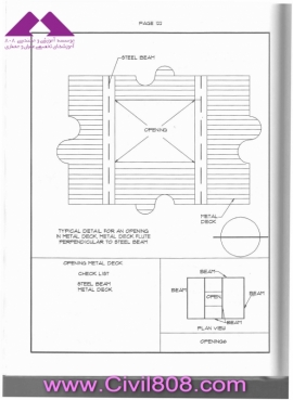 مجموعه دیتیل های استاندارد از پیش ترسیم شده سازه های فولادی کتاب Zayat بخش دوم