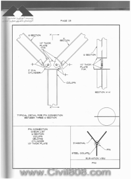 مجموعه دیتیل های استاندارد از پیش ترسیم شده سازه های فولادی کتاب Zayat بخش دوم